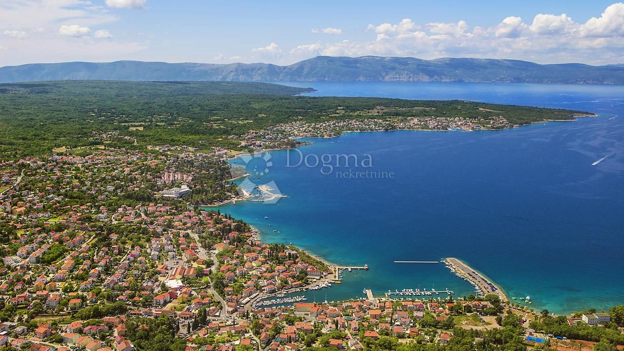 Fotografija