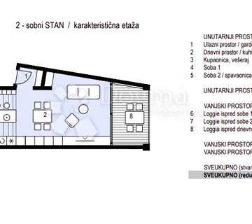 2-sobni stan na odličnoj lokaciji - cover