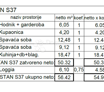 STAN SA LOGGIOM NA ATRAKTIVNOJ LOKACIJI! (S37) - cover