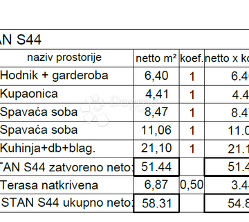 STAN 2S+DB, NATKRIVENA TERASA, NOVOGRADNJA U PULI! (S44) - cover