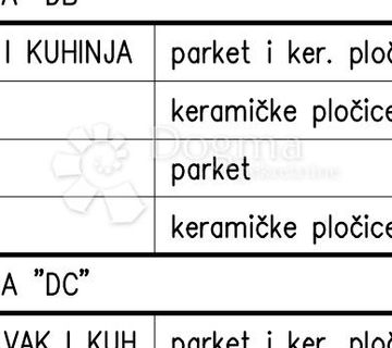 Novogradnja na odličnoj obiteljskoj lokaciji (Stan DC) - 3.KAT - cover
