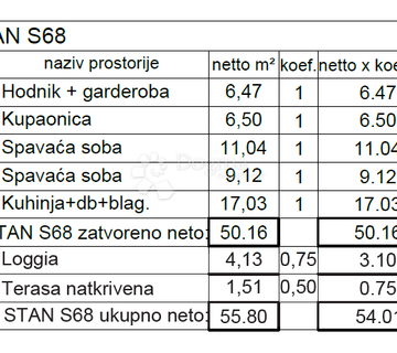 Luksuzna novogradnja na traženoj lokaciji! (S68) - cover