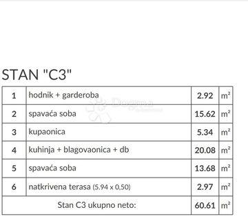 Novogradnja Peroj (C3 - 1.KAT) - cover