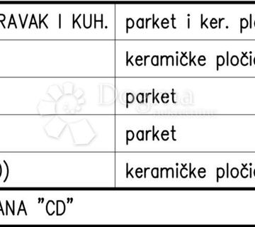 Novogradnja na odličnoj obiteljskoj lokaciji (Stan CD) - 2.KAT - cover