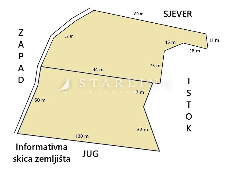 Fotografija
