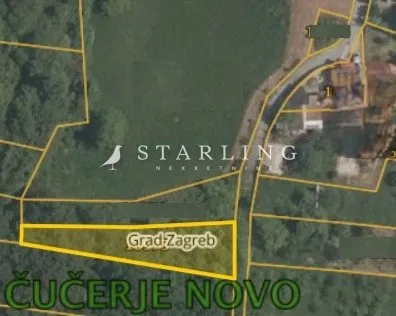 Fotografija