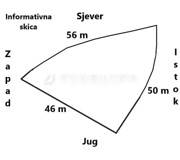 GRAĐEVINSKO ZEMLJIŠTE, PRODAJA, ZAGREB, PODSLJEME, ŠESTINE, 1458 m2 - cover