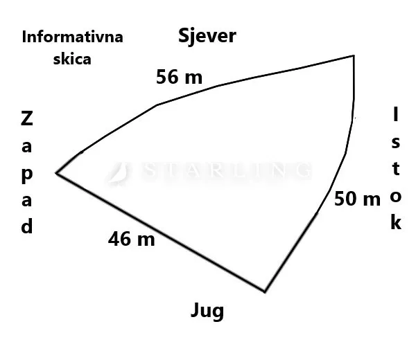 Fotografija