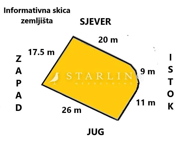 Fotografija