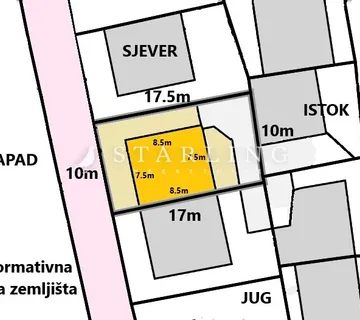 ZEMLJIŠTE, PRODAJA, ZAGREB, JARUN, GAJEVO, 175 m2 - cover