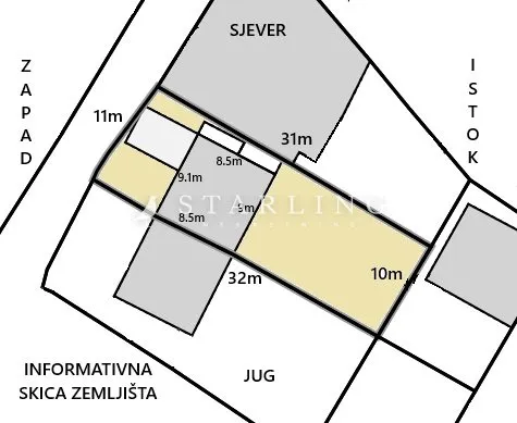 Fotografija