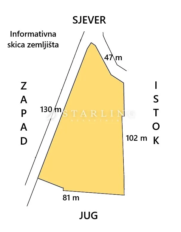Fotografija