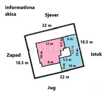 Fotografija