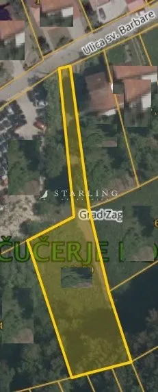 Fotografija