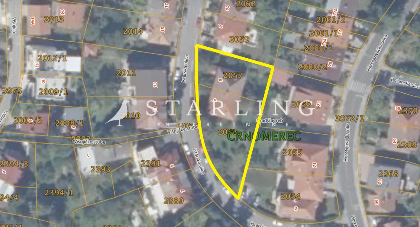 Fotografija