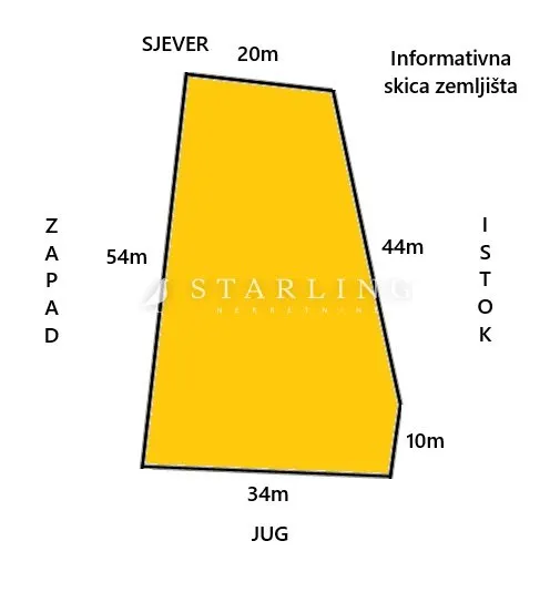 Fotografija