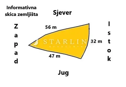 Fotografija