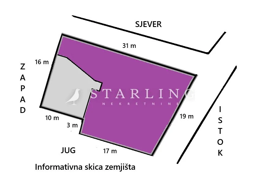 Fotografija